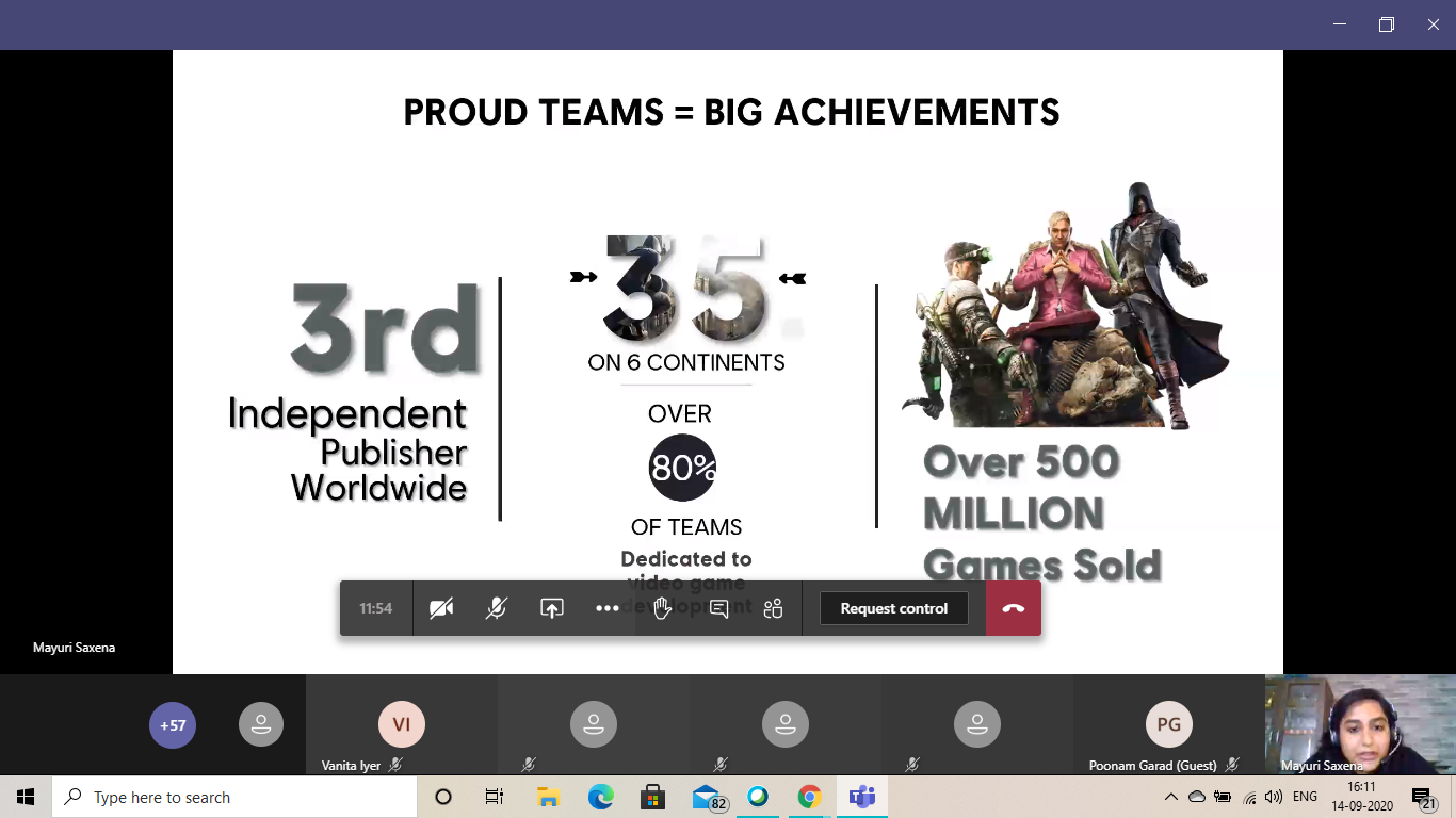 Ubisoft's Achievements