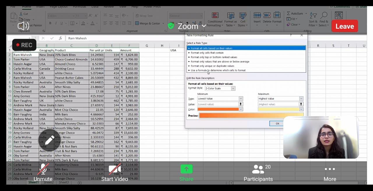 Workshop on Advanced Excel-CFP Radhika Patel explaining formatting