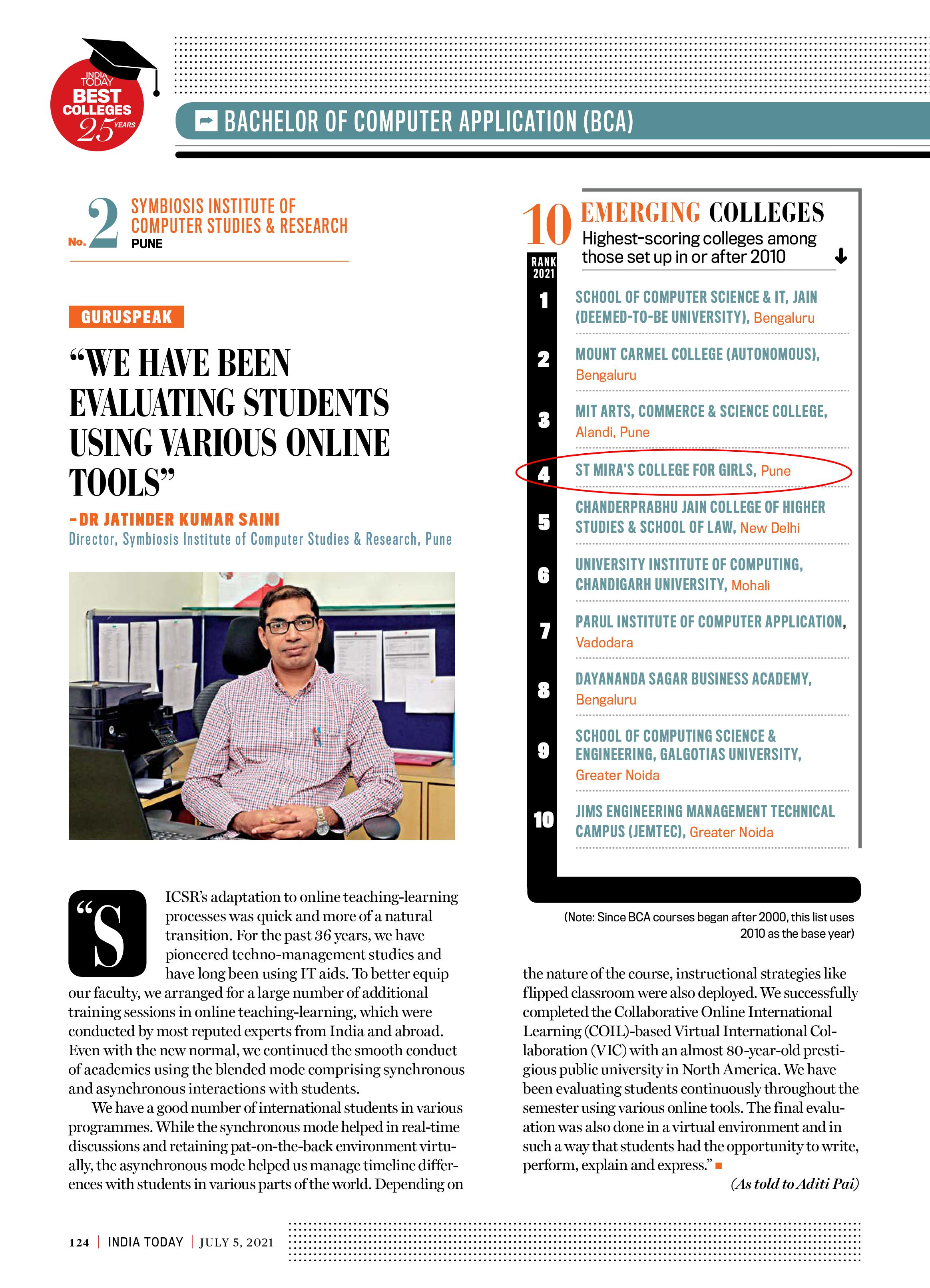 INDIA TODAY RANKINGS